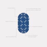 Hercule Studio x Hôtel du Cap-Eden-Roc Galé pad unrolled with informational lines – navy blue 3-in-1 mini mat – ergonomic for knees, elbows, glutes, portable and multi-use, Pilates/Reformer compatible, durable French design