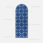 Hercule Studio x Hôtel du Cap-Eden-Roc Archy unrolled sport mat, premium Made in France design mat for fitness, Pilates and stretching, with annotations highlighting key features and quality points