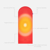 Tapis de sport déplié Hercule Studio x Univers Uchronia Archy imprimé rouge et jaune Summer, tapis de sol design durable et premium Made in France pour fitness, pilates et étirements, avec annotations montrant les caractéristiques et points de qualité du produit